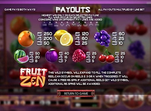 Таблица символов в автомате Fruit Zen