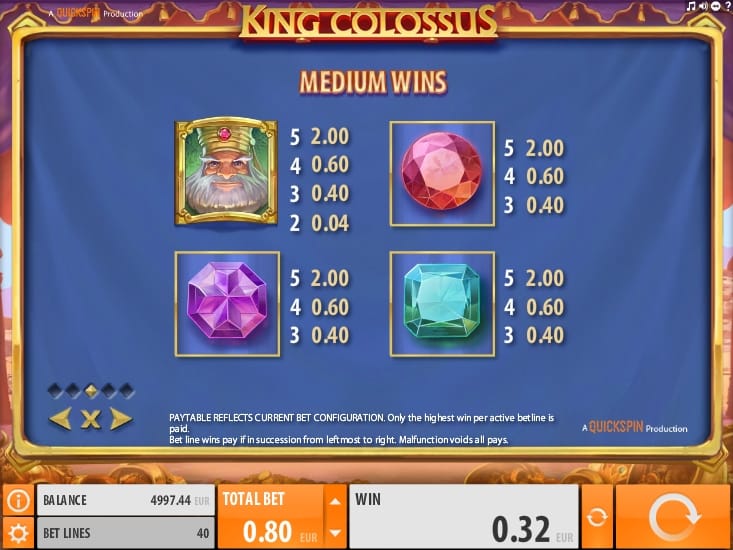Выплаты за символы в игре King Colossus