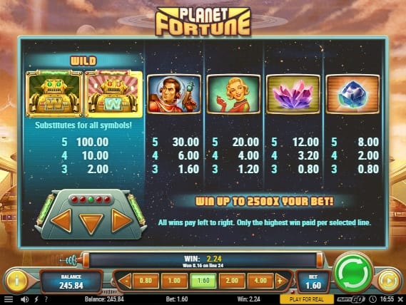 Таблица выплат в игре Planet Fortune