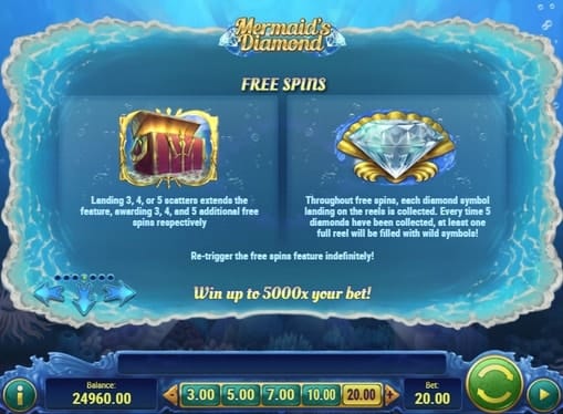 Правила фриспинов в Mermaids Diamond онлайн